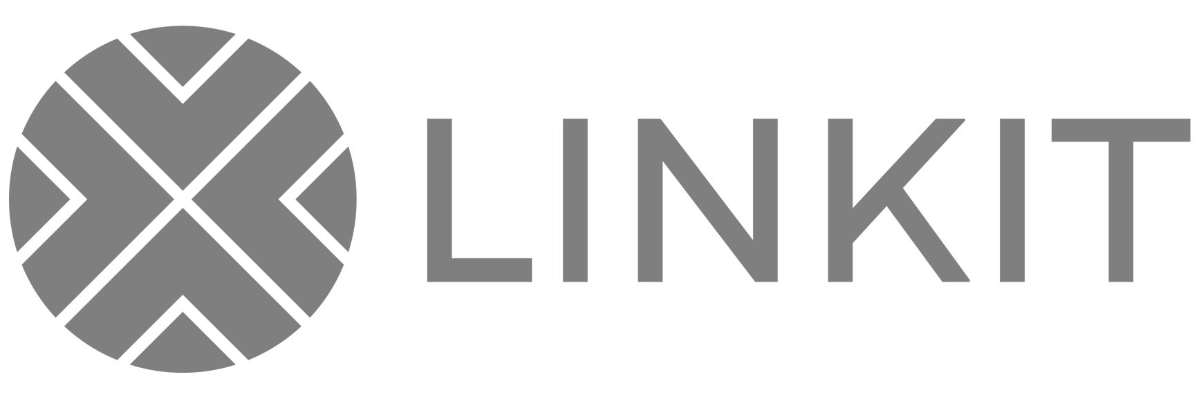 LINKIT